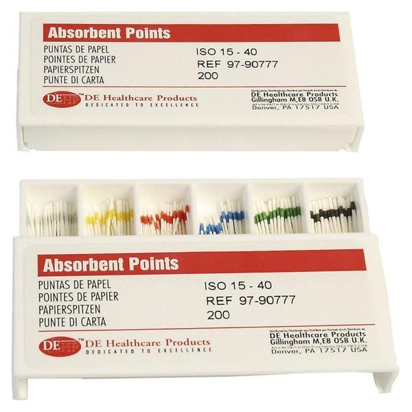 Paper Points