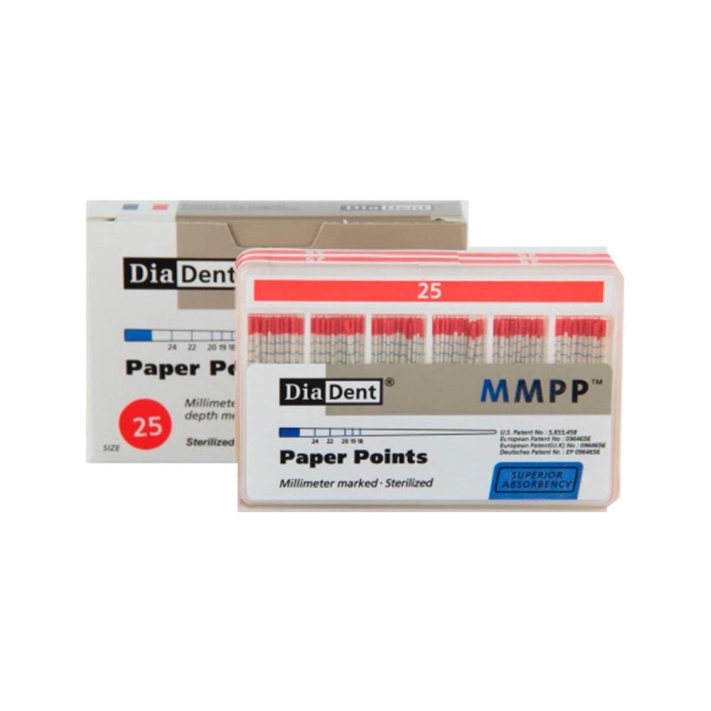 MMPP™ Millimeter marked paper points .02 / 28mm - ISO 08