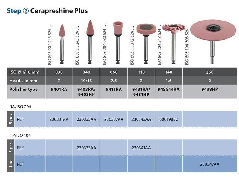 Diatech Cerapreshine Plus