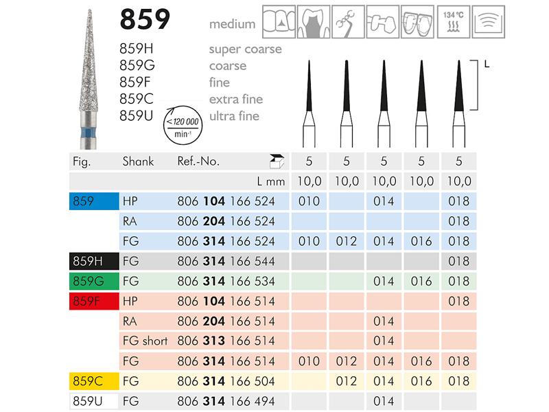 859 instrument diamanté