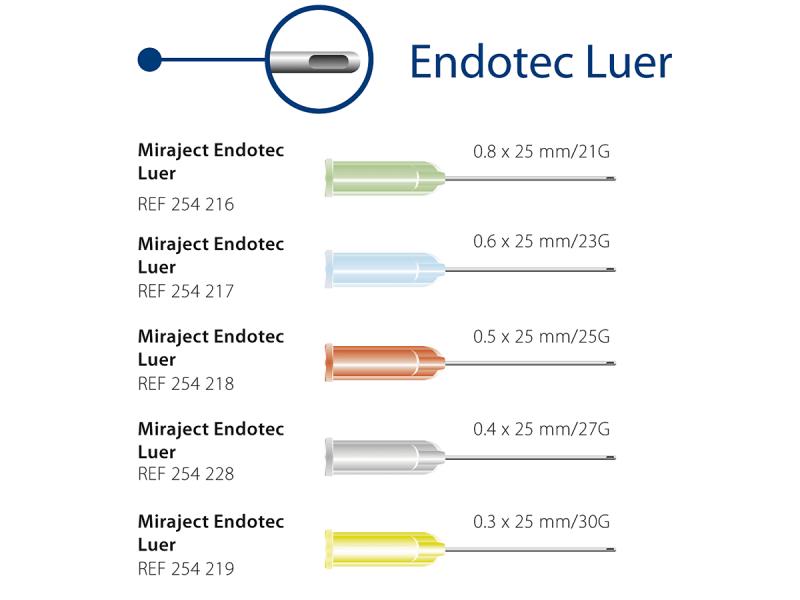 Miraject Endotec 0,8x25mm Gauge 21 vert