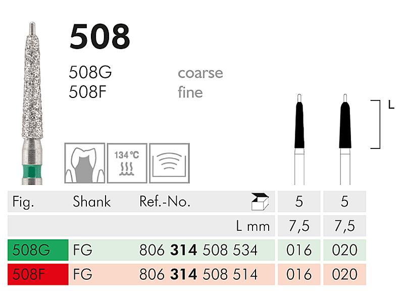 508 instrument diamanté