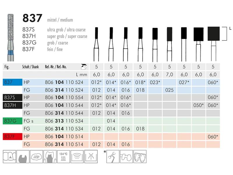 837 instrument diamanté