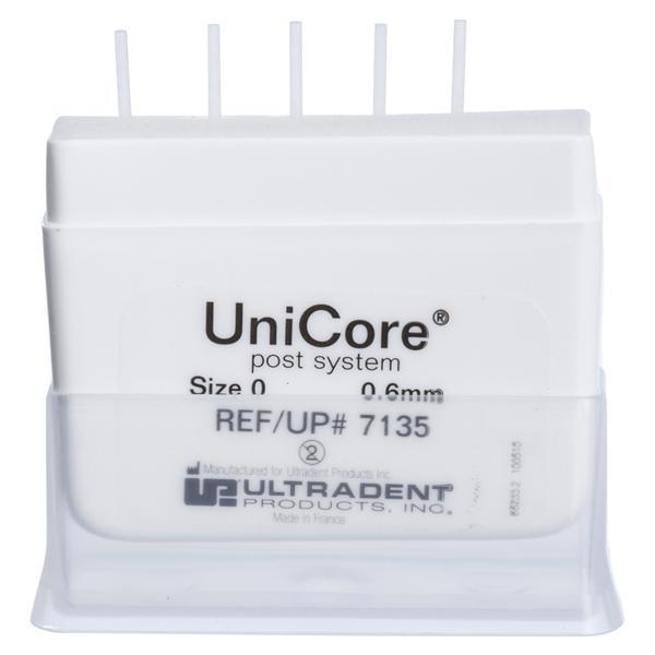 UniCore - Tenons