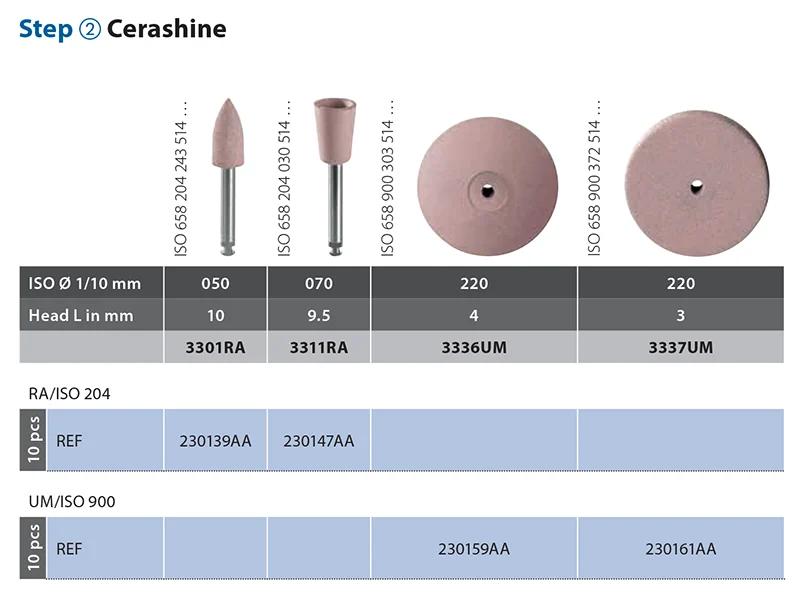 Diatech Cerashine