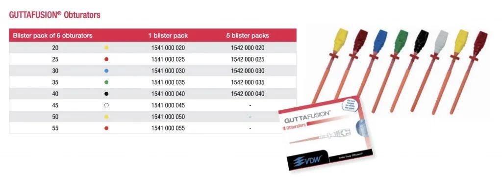 GUTTAFUSION® Obturateurs 6pces 25mm - ISO 40