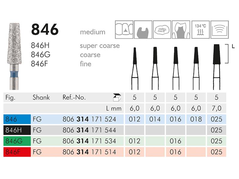846 F instrument diamanté