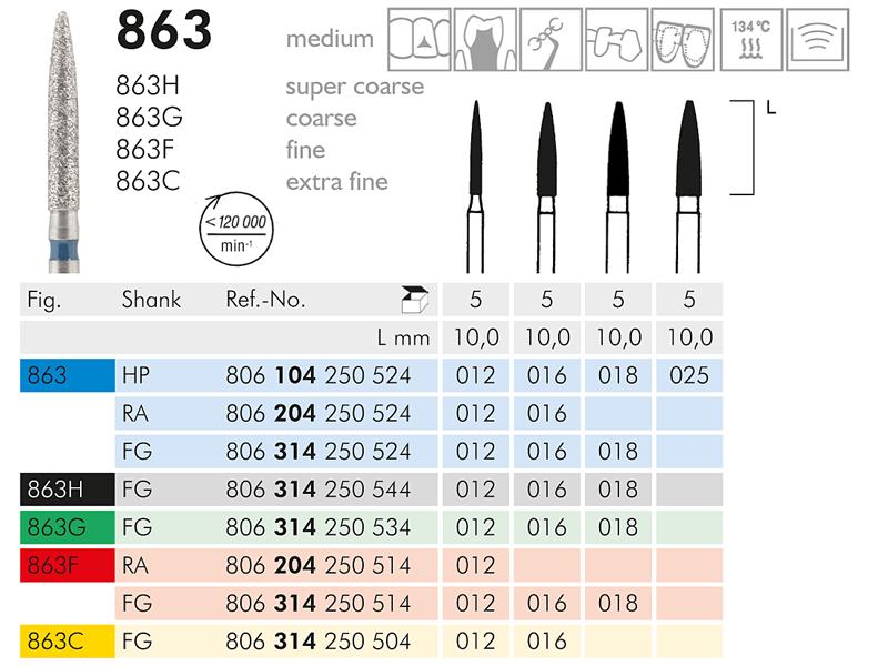 863 diamantinstrument