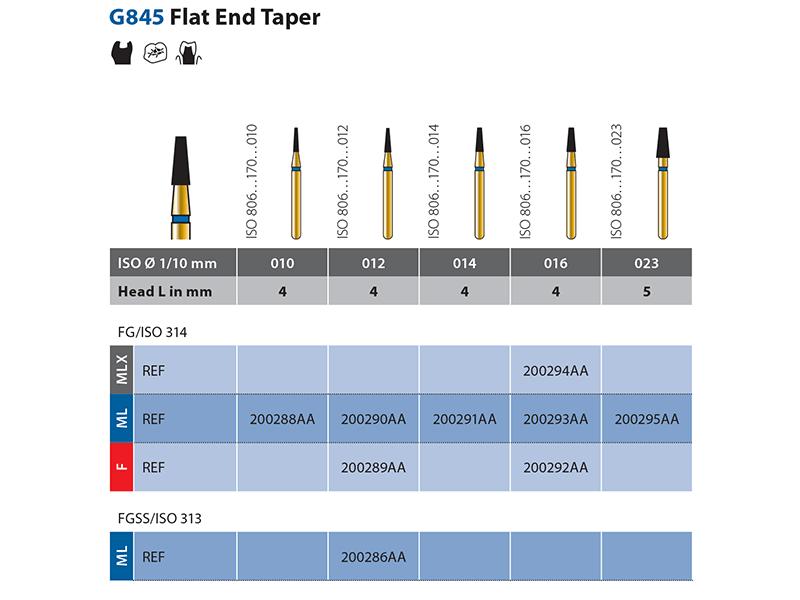 Diatech G845 Instrument diamanté