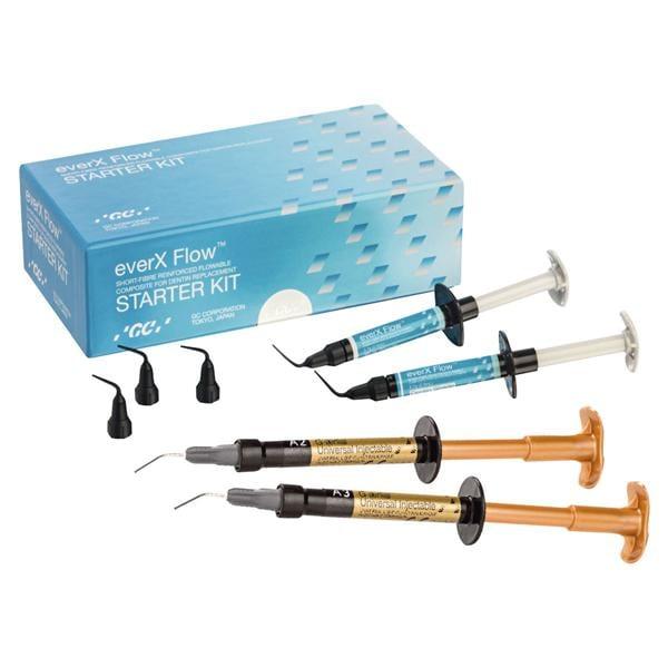 Everx Flow & Gui Starter Kit