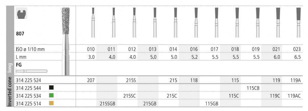 Cone Long Inverse