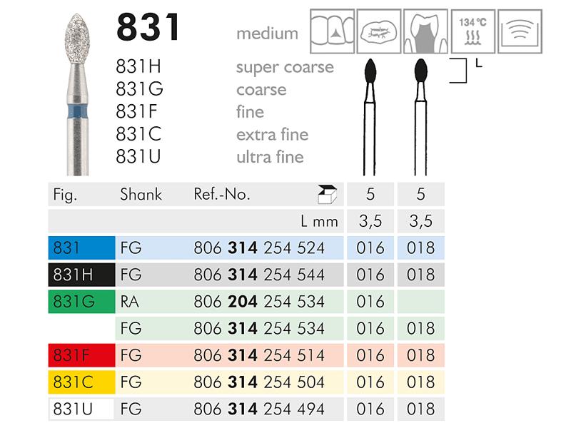 831 instrument diamanté