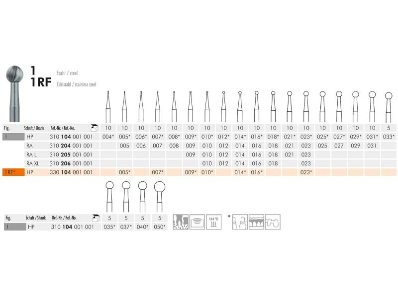 Meisinger fraises en acier long RA 1