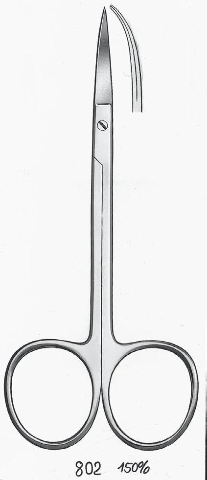 Schaar Cm 0802/10.5