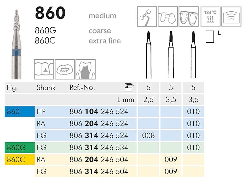 860 instrument diamanté