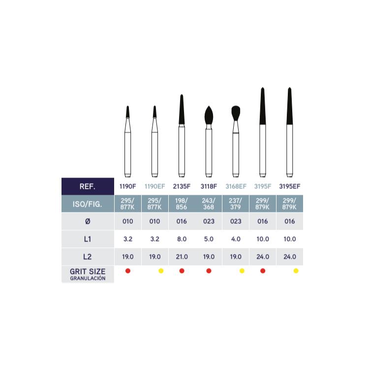 Kit – Fine and Ultra Fine Finishing – 7 fraises