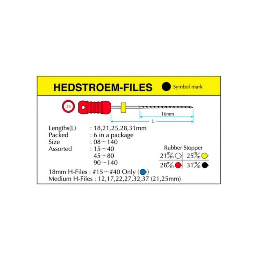 Mani Racleurs Hedström 21 mm ISO no.15-40 6 pcs