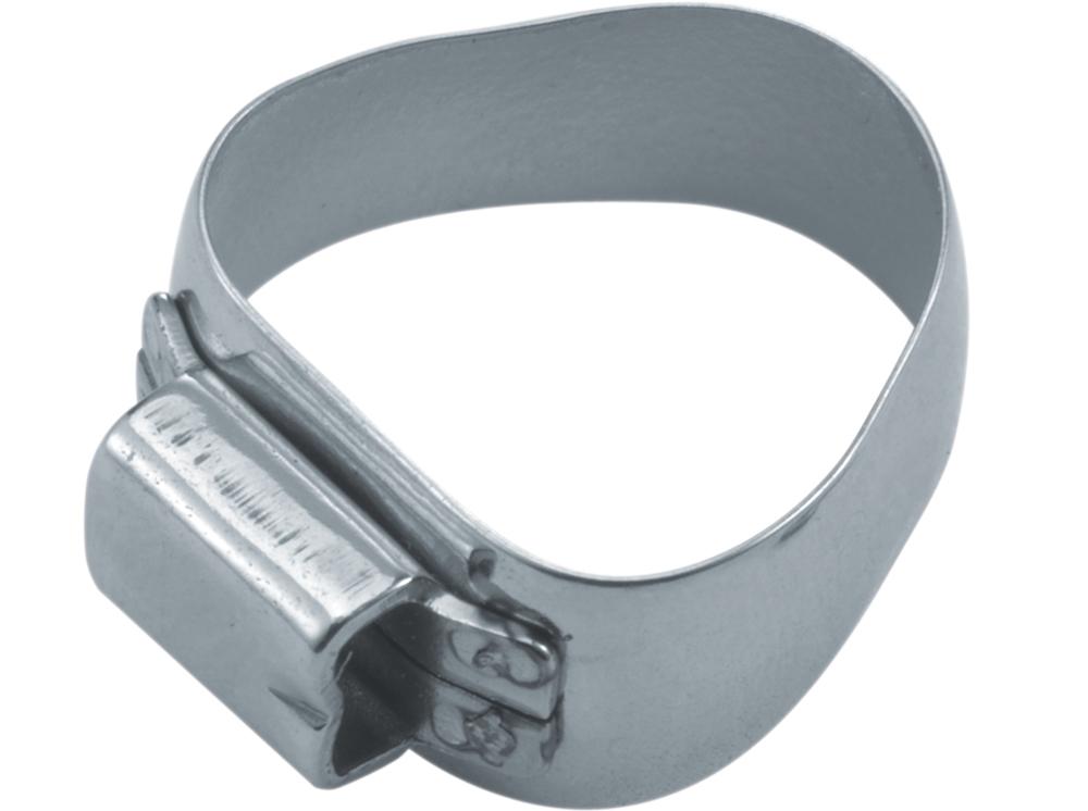 Orthorama® retentiering