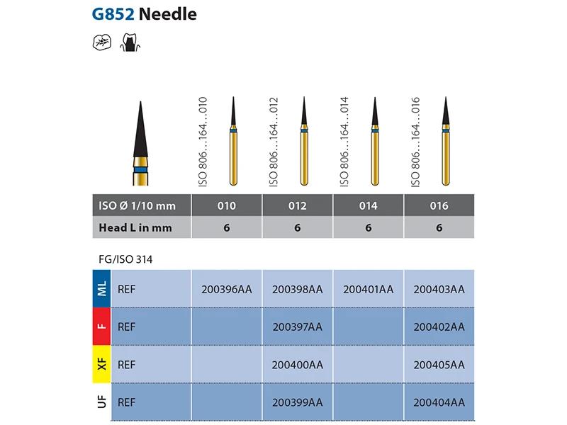 Diatech G852 Instrument diamanté