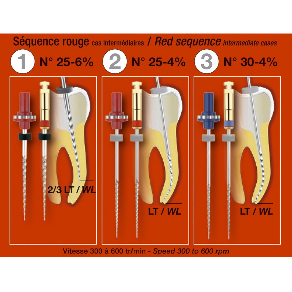 HERO SHAPER - LA SEQUENCE DE 3 INSTRUMENTS
