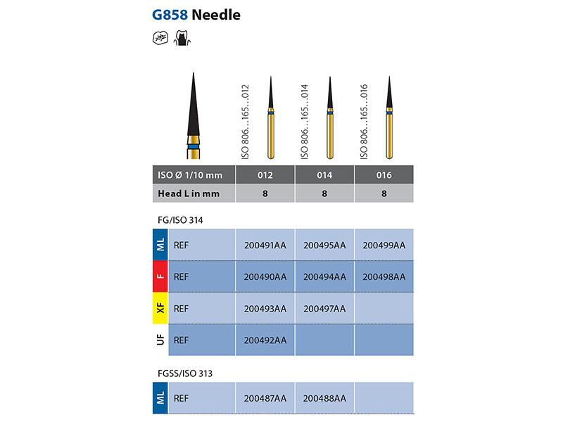 Diatech G858 Needle