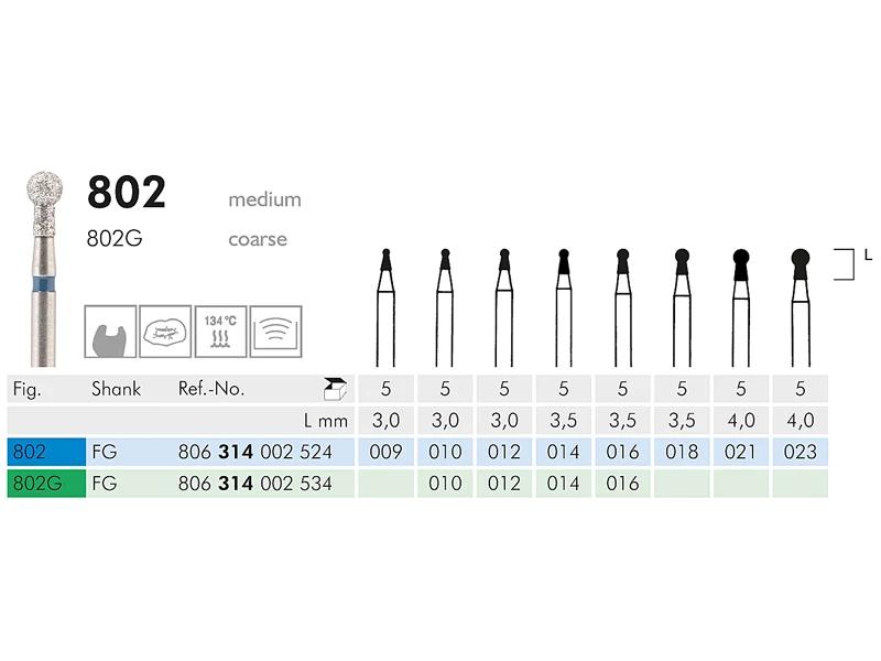 802 instrument diamanté