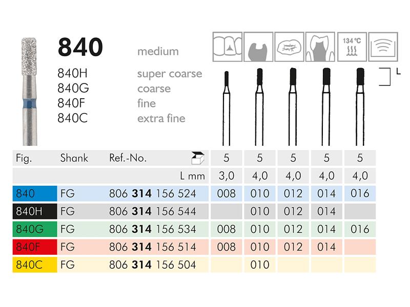 840 instrument diamanté