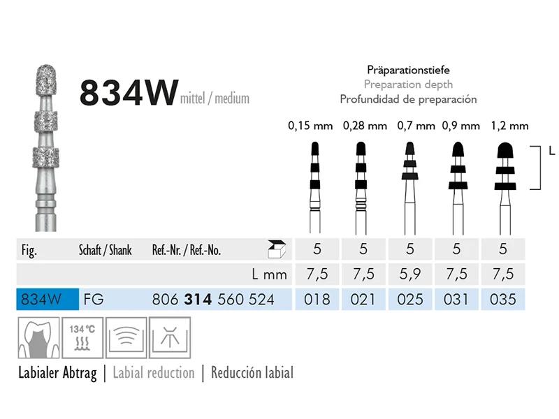 834W instrument diamanté