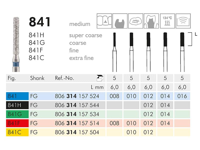 841 instrument diamanté