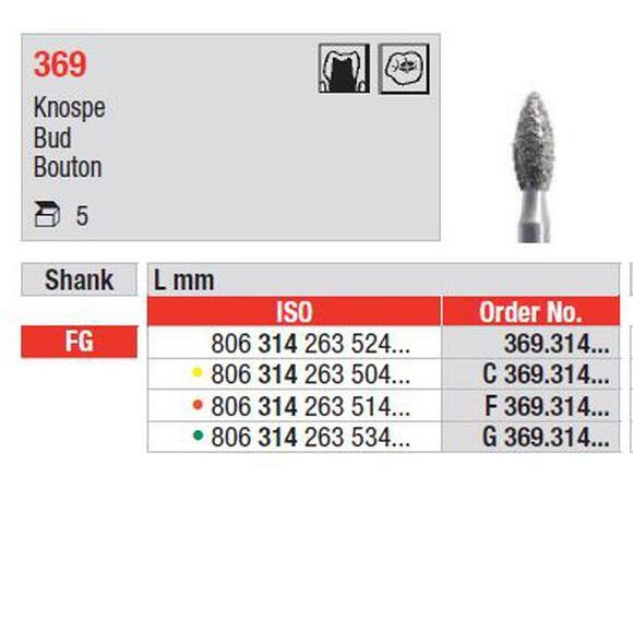 Edenta Diamantboor Knop FG 369.314.025 5,5 mm