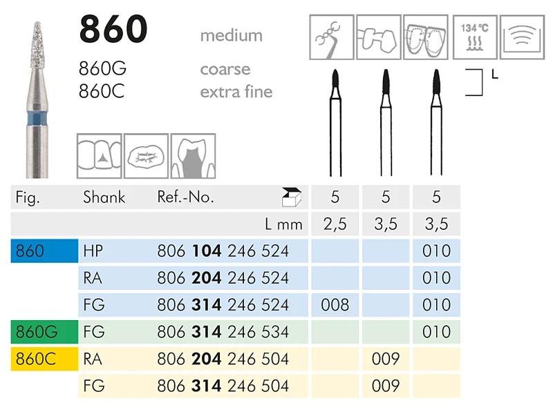 860 instrument diamanté
