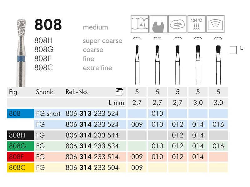 808 instrument diamanté