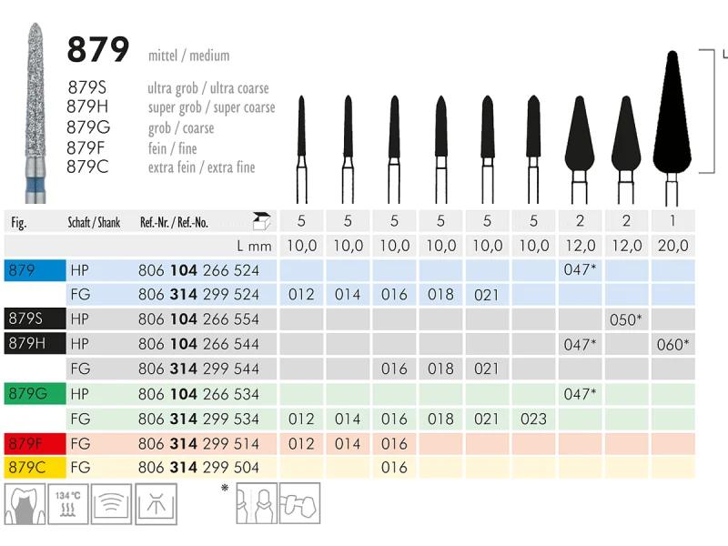 879 instrument diamanté
