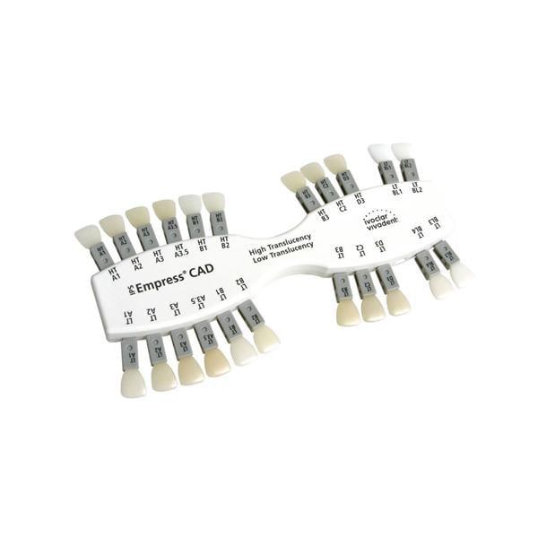 Clé de couleurs IPS Empress - par pc
