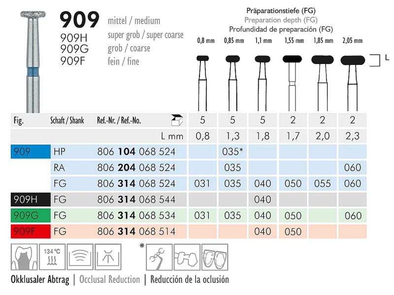 909 instrument diamanté