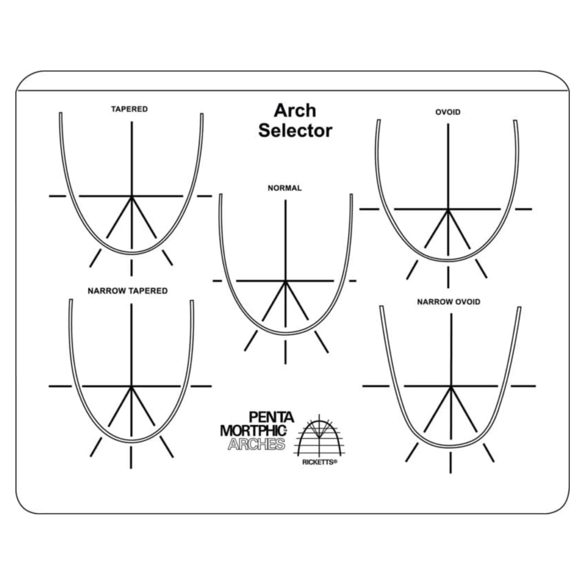 Penta-Morphic arch selector