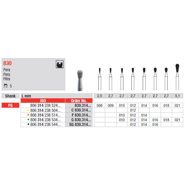 Edenta Diamantboor Peer FG SG 830L.314.016 5 mm