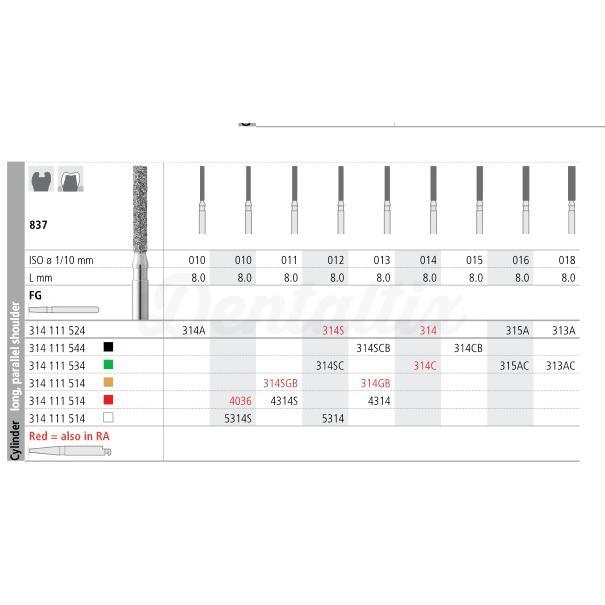 Diamantboor 837 RA lang cilindrisch met platte kop (6 st.)
