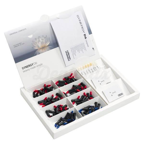 Synergy Caps Kit