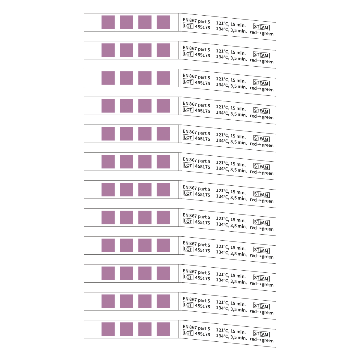 PURE Bandes pour Helix Test Kit
